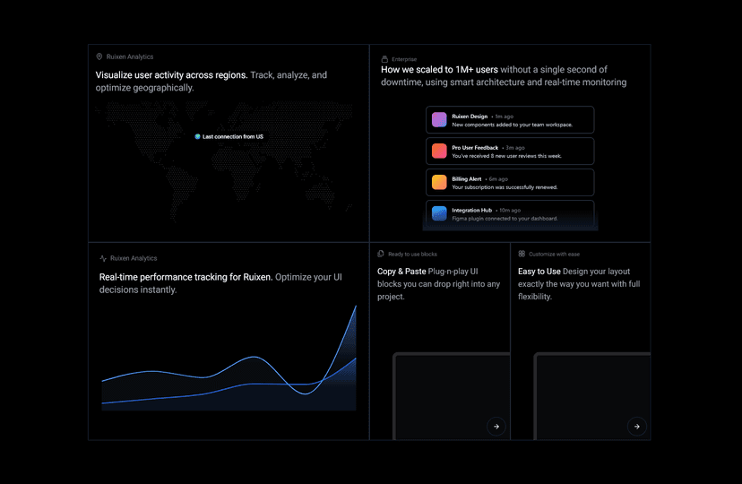 Automatización Inteligente