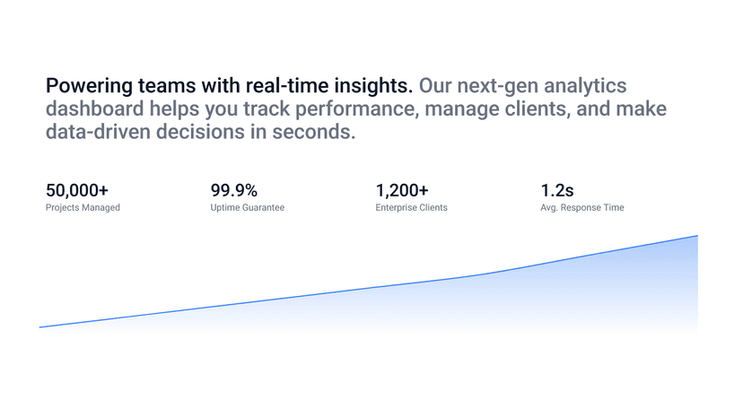 Análisis Predictivo